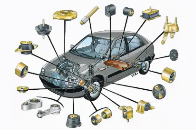  New energy auto parts